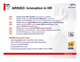 ARINSO International wins HR BPO contract with a global leader .
